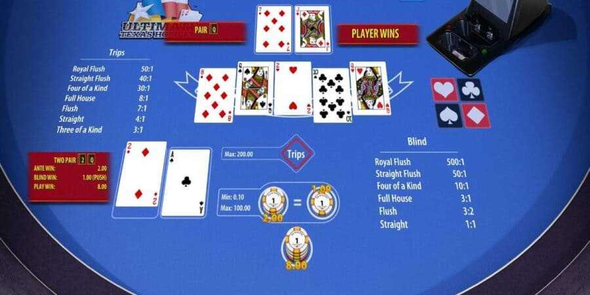 The Alluring World of Online Casinos