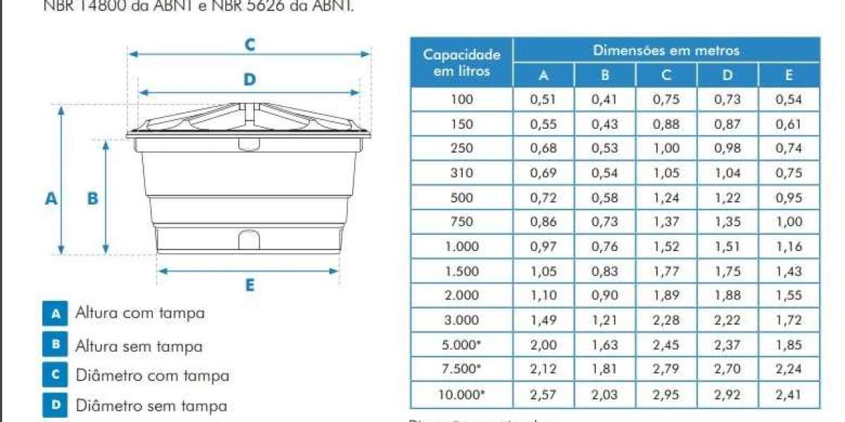 Depósitos de Agua Ilurco ILURCO Depósitos Metálicos