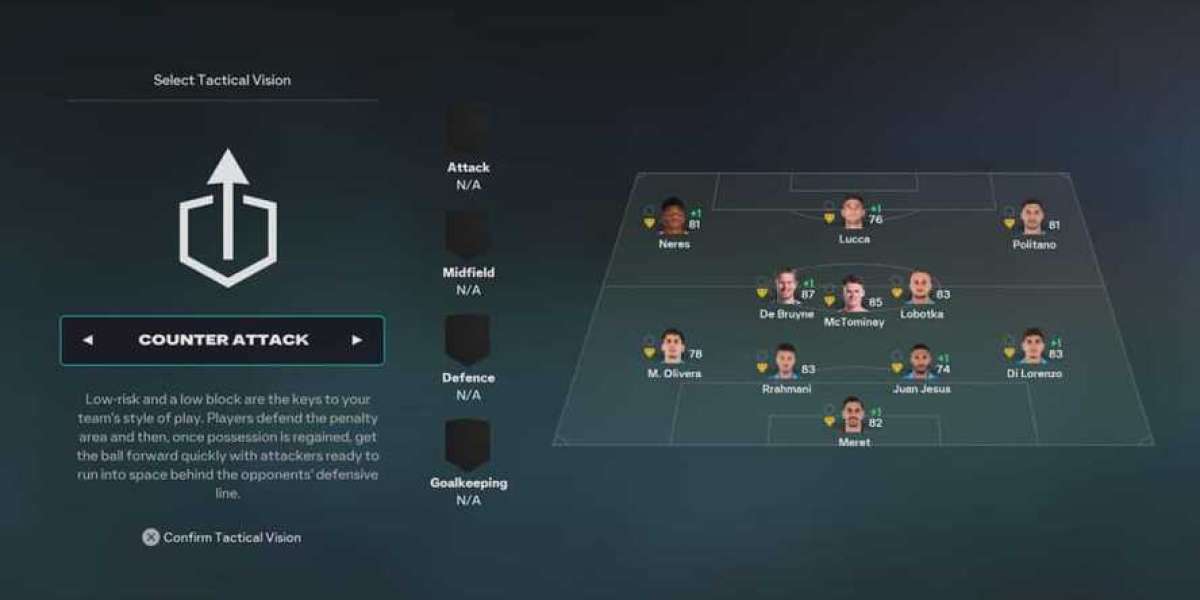 FC 26 Fastest Players – Top Pace Picks & Tactics